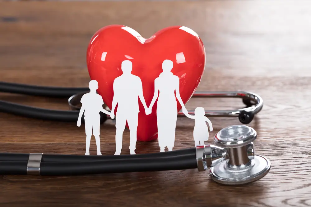 Group Medical Insurance Brokers