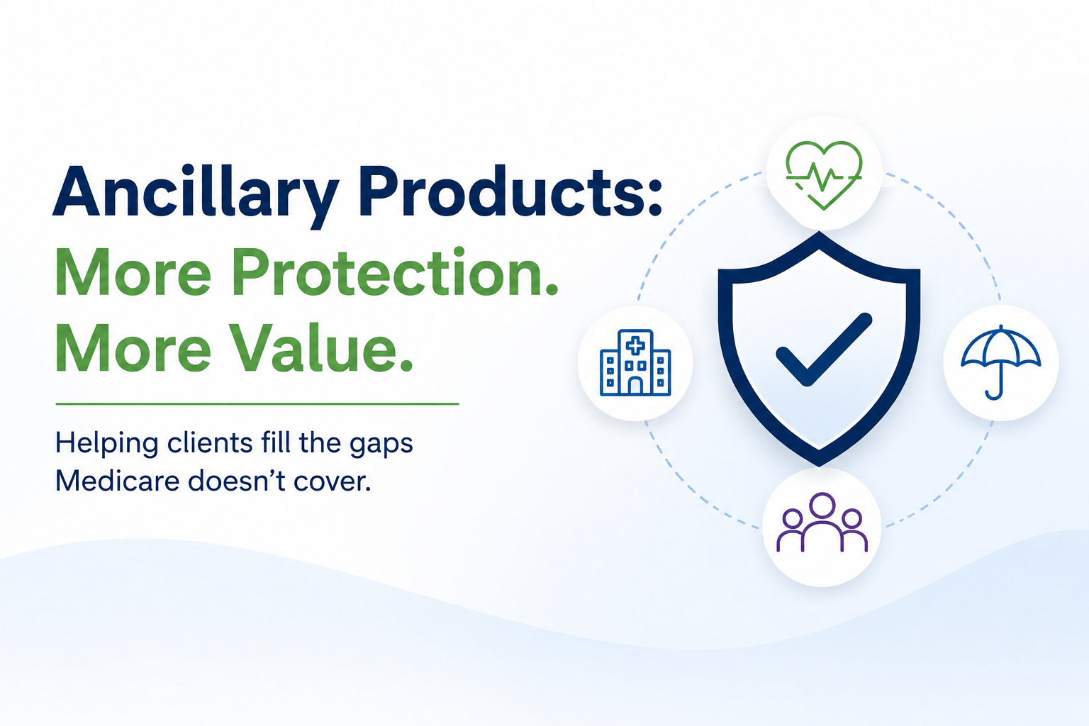 Why Ancillary Products Are Becoming Essential for Medicare Agents - EMG ...